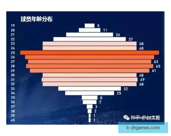 从数据分析到战术解读如何科学预测世界杯小组出线形势关键因素全解析